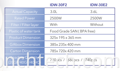 water filter system